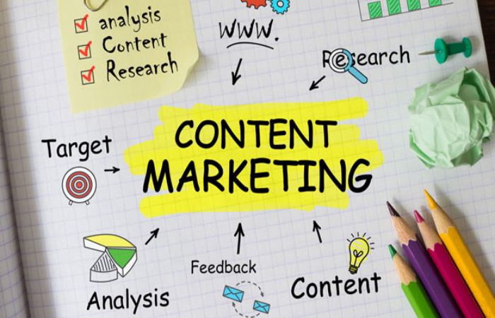 Content Marketing Write For Us