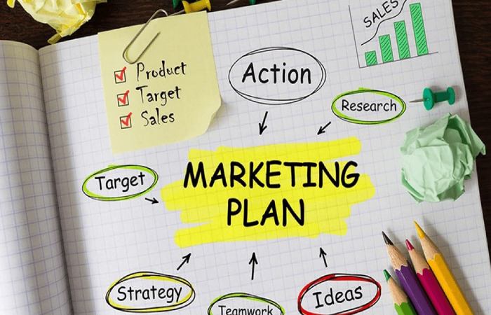 Marketing Plan Write For Us