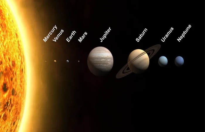 Solar System Write For Us
