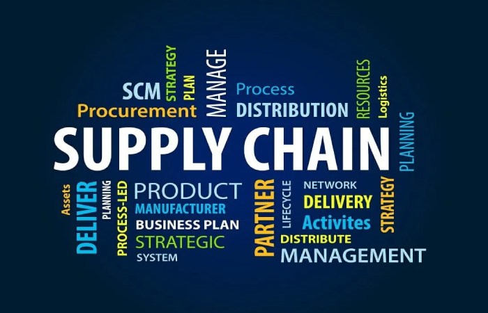 Supply Chain Write For Us